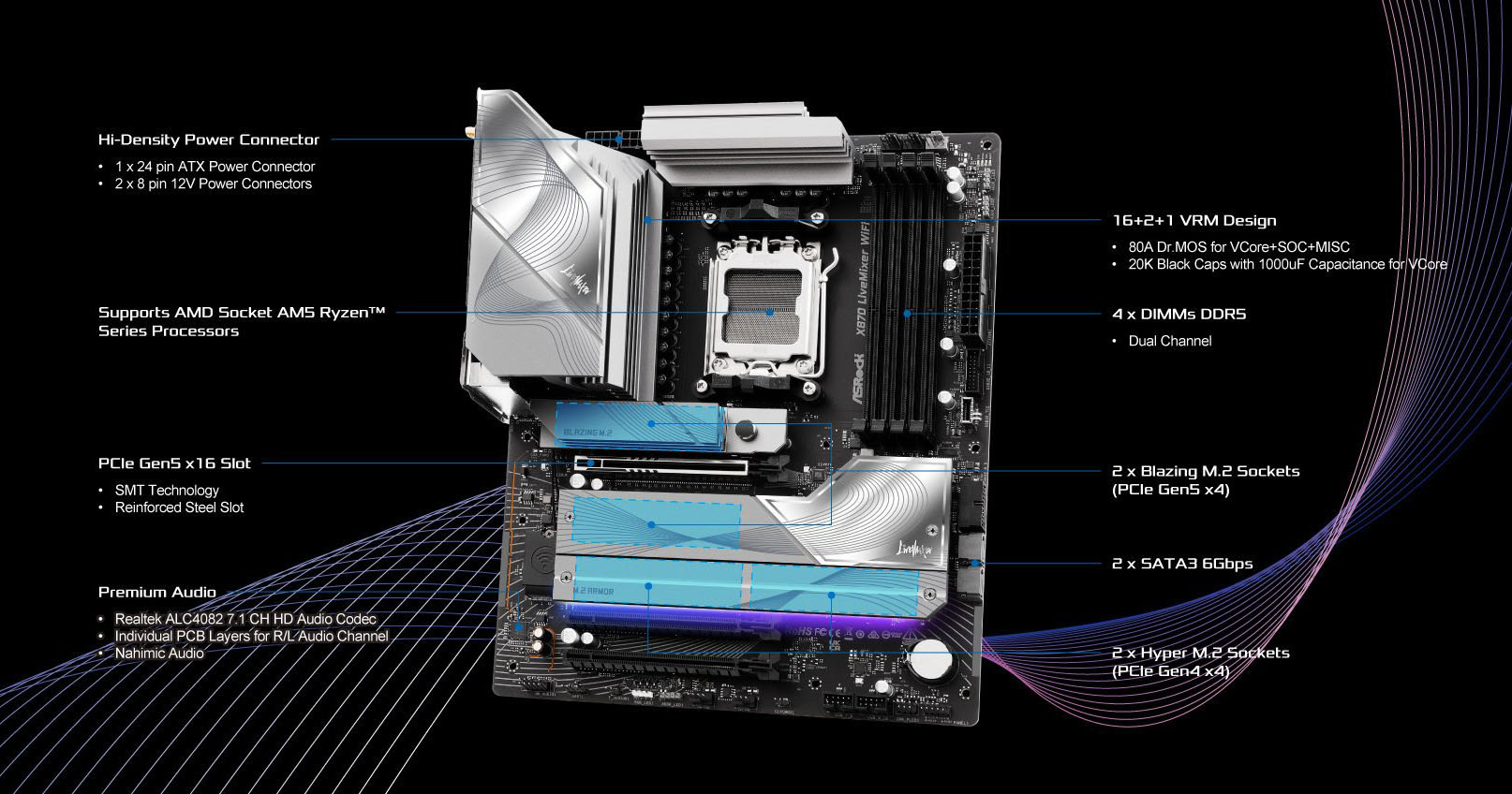 ASRock X870 LiveMixer WiFi AM5 ATX Motherboard - Newegg.com